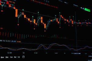 image of stock performance showing business risk